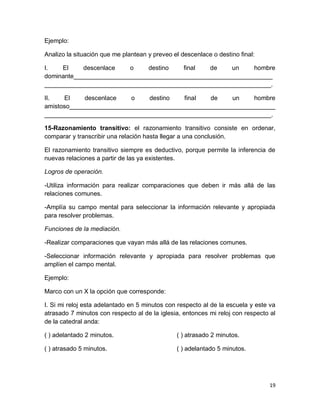 19 
Ejemplo: 
Analizo la situación que me plantean y preveo el descenlace o destino final: 
I. El descenlace o destino final de un hombre dominante_________________________________________________________ _________________________________________________________________. 
II. El descenlace o destino final de un hombre amistoso___________________________________________________________ _________________________________________________________________. 
15-Razonamiento transitivo: el razonamiento transitivo consiste en ordenar, comparar y transcribir una relación hasta llegar a una conclusión. 
El razonamiento transitivo siempre es deductivo, porque permite la inferencia de nuevas relaciones a partir de las ya existentes. 
Logros de operación. 
-Utiliza información para realizar comparaciones que deben ir más allá de las relaciones comunes. 
-Amplía su campo mental para seleccionar la información relevante y apropiada para resolver problemas. 
Funciones de la mediación. 
-Realizar comparaciones que vayan más allá de las relaciones comunes. 
-Seleccionar información relevante y apropiada para resolver problemas que amplíen el campo mental. 
Ejemplo: 
Marco con un X la opción que corresponde: 
I. Si mi reloj esta adelantado en 5 minutos con respecto al de la escuela y este va atrasado 7 minutos con respecto al de la iglesia, entonces mi reloj con respecto al de la catedral anda: 
( ) adelantado 2 minutos. ( ) atrasado 2 minutos. 
( ) atrasado 5 minutos. ( ) adelantado 5 minutos.  
