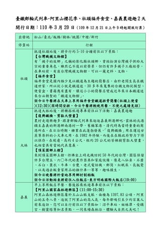 臺鐵郵輪式列車-阿里山櫻花季、社頭福井食堂、嘉義農遊趣 2 天
開行日期：110 年 3 月 20 日（109 年 12 月 21 日上午 9 時起開放訂票）
出發地 松山/臺北/板橋/樹林/桃園/中壢/新竹
停靠站 行程
社頭
抵達社頭站後，將步行約 5~10 分鐘前往以下景點：
【台灣織襪文物館】
有「襪子的故鄉」之稱的彰化縣社頭鄉，曾經扮演台灣襪子供給大
宗的重要角色，雖然已不復以前榮景，但仍有許多襪子工廠經營。
在車站前，有座台灣織襪文物館，可以一窺史料、文物。
【福井食堂】
福井食堂是國內極少見以鐵道為主題的簡餐店。由於老闆生長在鐵
道世家，所以從小就是鐵道迷，30 多年來蒐集的台鐵文物從模型、
便當盒、書籍應有盡有，讓這小小的簡餐店變成近年來日本鐵道迷
來台必朝聖的「鐵道文物館」。
※今日午餐將在火車上享用福井食堂鐵道排骨簡餐(社頭上便當
)(12:30)(因時間安排，今日午餐將較晚用餐，不便之處請見諒)
大林
抵達大林站後，將轉搭旅遊專車前往以下活動：嘉義農遊趣
【復興鐵橋、剪黏大壁畫】
農村走遊樂趣多~跟著郵輪式列車來逛逛嘉義新港鄉吧，雲林的北港
鎮至嘉義的新港鄉南港村一帶，舊稱笨港，清代時為當時重要的商
港所在。在日治時期，糖業在此蓬勃發展，「復興鐵橋」用在運送甘
蔗等原料的小火車之用，在 1982 年停駛，而後在在縣政府努力下得
以保存。在堤邊，高約 4 公尺，框約 20 公尺的苦楝樹剪黏大壁畫，
也相當具有當地代表意義。
【頂菜園鄉土館】
來到頂菜園鄉土館，彷彿坐上時光機回到 50 年代的台灣，園區保留
許多台灣五、六○年代的農作器具和家庭設備。像是八仙桌、石磨
、石臼、簑衣、牛車、古甕、老式電話機、郵筒、紅眠床、長板凳
，以及過去販賣家用品的雜什車…等等，趣味橫生。
※今日晚餐將於當地享用鄉村割稻飯
※今日活動結束將前往入住飯店-東方明珠國際大飯店(19:00)
嘉義
早上享用飯店早餐，餐後搭乘旅遊專車前往以下景點：
【阿里山國家森林遊樂區】(11:00-15:30)
阿里山森林遊樂區屬於玉山山脈支脈，面積為 1397.83 公頃。阿里
山的五奇八景，造就了阿里山的高人氣，每年都吸引至少約百萬人
前來造訪。您可以自行前往以下景點如：沼平車站、姐妹潭、受鎮
宮、樹靈塔等知名景點，一同來場森林浴，體驗大自然之美吧！
 