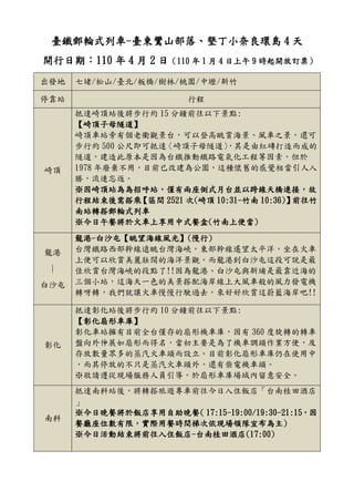 臺鐵郵輪式列車-臺東鸞山部落、墾丁小奈良環島 4 天
開行日期：110 年 4 月 2 日（110 年 1 月 4 日上午 9 時起開放訂票）
出發地 七堵/松山/臺北/板橋/樹林/桃園/中壢/新竹
停靠站 行程
崎頂
抵達崎頂站後將步行約 15 分鐘前往以下景點:
【崎頂子母隧道】
崎頂車站旁有個老衢觀景台，可以登高眺賞海景、風車之景，還可
步行約 500 公尺即可抵達〈崎頂子母隧道〉，其是由紅磚打造而成的
隧道，建造此原本是因為台鐵推動鐵路電氣化工程等因素，但於
1978 年廢棄不用，目前已改建為公園，這種懷舊的感覺相當引人入
勝，流連忘返。
※因崎頂站為為招呼站，僅有兩座側式月台並以跨線天橋連接，故
行程結束後需搭乘【區間 2521 次(崎頂 10:31-竹南 10:36)】前往竹
南站轉搭郵輪式列車
※今日午餐將於火車上享用中式餐盒(竹南上便當)
龍港
∣
白沙屯
龍港-白沙屯【眺望海線風光】(慢行)
台灣鐵路西部幹線遠眺台灣海峽，東部幹線遙望太平洋，坐在火車
上便可以欣賞美麗壯闊的海洋景觀。而龍港到白沙屯這段可說是最
佳欣賞台灣海峽的段點了!!因為龍港、白沙屯與新埔是最靠近海的
三個小站，這海天一色的美景搭配海岸線上大風車般的風力發電機
轉呀轉，我們就讓火車慢慢行駛過去，來好好欣賞這蔚藍海岸吧!!
彰化
抵達彰化站後將步行約 10 分鐘前往以下景點:
【彰化扇形車庫】
彰化車站擁有目前全台僅存的扇形機車庫，因有 360 度旋轉的轉車
盤向外伸展如扇形而得名，當初主要是為了機車調頭作業方便，及
存放數量眾多的蒸汽火車頭而設立。目前彰化扇形車庫仍在使用中
，而其停放的不只是蒸汽火車頭外，還有柴電機車頭。
※敬請遵從現場服務人員引導，於扇形車庫場域內留意安全。
南科
抵達南科站後，將轉搭旅遊專車前往今日入住飯店「台南桂田酒店
」
※今日晚餐將於飯店享用自助晚餐( 17:15-19:00/19:30-21:15，因
餐廳座位數有限，實際用餐時間梯次依現場領隊宣布為主)
※今日活動結束將前往入住飯店-台南桂田酒店(17:00)
 