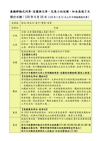 臺鐵郵輪式列車-宜蘭推火車、花東小站巡禮、知本森遊 2 天
開行日期：110 年 4 月 10 日（110 年 1 月 11 日上午 9 時起開放訂票）
出發地 彰化/新烏日/臺中/豐原/苗栗
停靠站 行程
石城
∣
大里
石城-大里【眺望龜山島】(慢行)
位在宜蘭縣頭城鎮海岸以東約 10 公里處的龜山島，是屬於宜蘭縣的
島嶼之中最大、也是唯一有人居住的島嶼，更是臺灣目前尚存的活火
山之一。當火車一出草嶺隧道，就可看見浮出海面的龜山島，因島嶼
形狀似一隻浮龜而得名，更特別的是不同的位置、氣候、潮汐觀賞龜
山島，都會有不同的面貌喔!
宜蘭
抵達宜蘭站後，將步行約 10 分鐘前往以下景點:
【宜蘭推火車】
宜蘭火車站有個骨董級的轉車盤，從日據大正十二年留下的鐵路古蹟
。其直徑約 25 公尺，透過推石磨以手推方式移動轉車盤，讓重達約
90 噸火車頭掉頭。現已是是全台唯一手動的轉車盤。而從車站步行
約 5 分鐘，您可體驗推動高達百頓以上的巨大火車頭，並留下珍貴並
獨特的鐵路之旅回憶。
※今日午餐將於火車上享用鐵路便當-宜蘭風味櫻桃鴨(羅東上便當)
鳳林
【花東特色車站-鳳林站】
來到鳳林這個國際慢活都市，火車站外就可以看到慢活的標的物，而
火車站內仍保有舊台鐵的設計。用緩慢的態度去體驗生活的每個細節
，在鳳林也可以體會到這份悠閒的氣氛。
而鳳林又別名「校長之鄉」的。在快速發展的時代，鳳林仍保有純樸
、向上的學風，力求經驗傳承，讓鳳林學風永遠流傳，讓民眾在文風
薰陶下，重塑正確的價值觀。 許多鳳林人士投身於台灣的教育界、
終身奉獻，擔任校長共計一百一十四位之多，被稱為台灣校長密度最
高的小鎮。因此原本的「鳳林支廳長官舍」在經過修繕後，民國九十
三年定名為「校長夢工廠」。
東里
【東線最美車站-東里站】
於 1924 年啟用的東里站，位於玉里至臺東間，擁有富里最美麗的田
野風光，從車站可眺望玉山山脈及秀姑巒溪，風景十分秀麗。
臺東
抵達台東站後，將轉搭旅遊專車前往今日入住飯店【知本老爺酒店】
(17:30)
※今日晚餐將於飯店內享用自助晚餐(17:30-19:00/19:30-21:00，因
餐廳座位數有限，實際用餐時間梯次依現場領隊宣布為主)
※今日活動結束將前往入住飯店-知本老爺酒店(17:30)
 