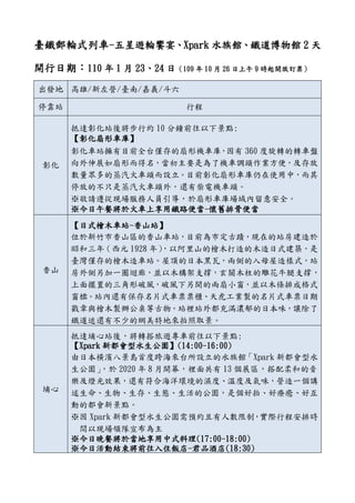 臺鐵郵輪式列車-五星遊輪饗宴、Xpark 水族館、鐵道博物館 2 天
開行日期：110 年 1 月 23、24 日（109 年 10 月 26 日上午 9 時起開放訂票）
出發地 高雄/新左營/臺南/嘉義/斗六
停靠站 行程
彰化
抵達彰化站後將步行約 10 分鐘前往以下景點:
【彰化扇形車庫】
彰化車站擁有目前全台僅存的扇形機車庫，因有 360 度旋轉的轉車盤
向外伸展如扇形而得名，當初主要是為了機車調頭作業方便，及存放
數量眾多的蒸汽火車頭而設立。目前彰化扇形車庫仍在使用中，而其
停放的不只是蒸汽火車頭外，還有柴電機車頭。
※敬請遵從現場服務人員引導，於扇形車庫場域內留意安全。
※今日午餐將於火車上享用鐵路便當-懷舊排骨便當
香山
【日式檜木車站-香山站】
位於新竹市香山區的香山車站，目前為市定古蹟，現在的站房建造於
昭和三年（西元 1928 年），以阿里山的檜木打造的木造日式建築，是
臺灣僅存的檜木造車站。屋頂的日本黑瓦，兩側的入母屋造樣式，站
房外側另加一圈迴廊，並以木構架支撐，玄關木柱的雕花牛腿支撐，
上面擺置的三角形破風，破風下另開的兩扇小窗，並以木條排成格式
窗櫺。站內還有保存名片式車票票櫃、天虎工業製的名片式車票日期
戳章與檜木製辦公桌等古物。站裡站外都充滿濃郁的日本味，讓除了
鐵道迷還有不少的網美特地來拍照取景。
埔心
抵達埔心站後，將轉搭旅遊專車前往以下景點:
【Xpark 新都會型水生公園】(14:00-16:00)
由日本橫濱八景島首度跨海來台所設立的水族館「Xpark 新都會型水
生公園」，於 2020 年 8 月開幕，裡面共有 13 個展區，搭配柔和的音
樂及燈光效果，還有符合海洋環境的濕度、溫度及氣味，營造一個講
述生命、生物、生存、生態、生活的公園，是個好拍、好療癒、好互
動的都會新景點。
※因 Xpark 新都會型水生公園需預約且有人數限制，實際行程安排時
間以現場領隊宣布為主
※今日晚餐將於當地享用中式料理(17:00-18:00)
※今日活動結束將前往入住飯店-君品酒店(18:30)
 
