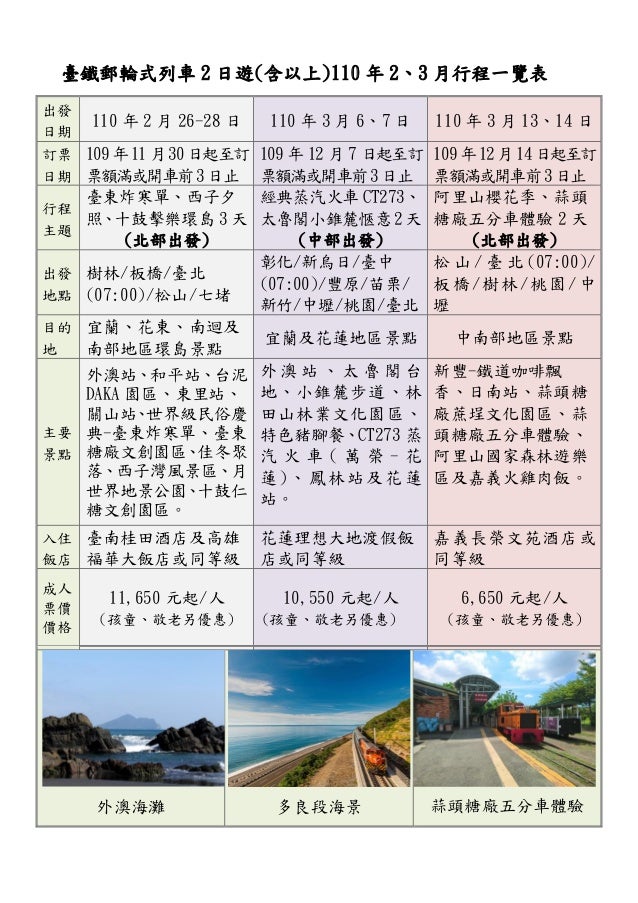 21年郵輪式列車