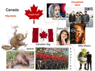Canada   Symbols   maple leaf   Canadian flag Mounties   beaver   Canadians stars Avril Lavigne Mike Myers Celine Dion 