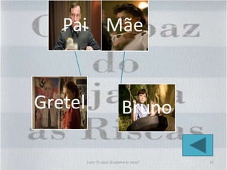 Livro "O rapaz do pijama às riscas" 10
MãePai
Gretel Bruno
 