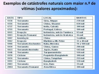 Exemplos de catástrofes naturais com maior n.º de
         vítimas (valores aproximados):
 