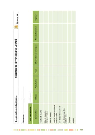 101
92
Dénominationdel’entrepriseREGISTREDENETTOYAGEDESLOCAUX
Fichen°17
Campagne:…………………..…../……………….….
Jourdelasemaine……/…../……
ZonenettoyéeMéthodeProduitutiliséHeureObservationsetremarquesNomdel’opérateurSignature
Toilettes&douche
Sallederéception
manguesfraiches
Salledelavage
Salledepréparationetde
misesurclaies
Airedeconditionnement
Airedestockagedes
produitsfinis
Vestiaire
Bureau
 