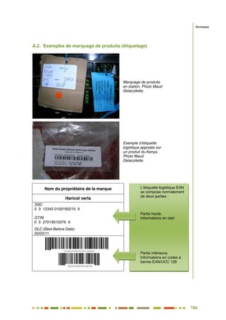 104
95
A.2. Exemples de marquage de produits (étiquetage)
Marquage de produits
en station. Photo Maud
Delacollette.
Exemple d’étiquette
logistique apposée sur
un produit du Kenya.
Photo Maud
Delacollette.
Nom du propriétaire de la marque
Haricot verts
SSC
3 3 12345 0100160219 9
GTIN
0 3 27019010376 9
DLC (Best Before Date)
20/03/11
L’étiquette logistique EAN
se compose normalement
de deux parties :
Partie haute,
Informations en clair
Partie inférieure,
Informations en codes à
barres EAN/UCC 128
Annexes
 