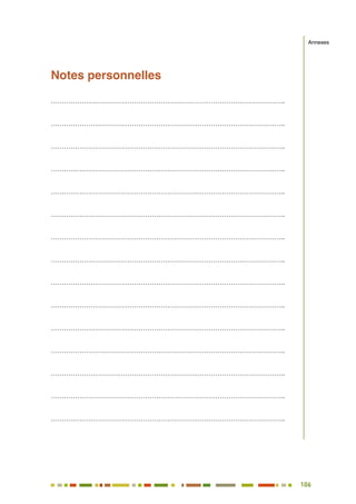 106
74
Notes personnelles
……………………………………………………………………………………………..
……………………………………………………………………………………………..
……………………………………………………………………………………………..
……………………………………………………………………………………………..
……………………………………………………………………………………………..
……………………………………………………………………………………………..
……………………………………………………………………………………………..
……………………………………………………………………………………………..
……………………………………………………………………………………………..
……………………………………………………………………………………………..
……………………………………………………………………………………………..
……………………………………………………………………………………………..
……………………………………………………………………………………………..
……………………………………………………………………………………………..
……………………………………………………………………………………………..
Chapitre 3
Les outils de la
traçabilité
95
A.2. Exemples de marquage de produits (étiquetage)
Marquage de produits
en station. Photo Maud
Delacollette.
Exemple d’étiquette
logistique apposée sur
un produit du Kenya.
Photo Maud
Delacollette.
Nom du propriétaire de la marque
Haricot verts
SSC
3 3 12345 0100160219 9
GTIN
0 3 27019010376 9
DLC (Best Before Date)
20/03/11
L’étiquette logistique EAN se
compose normalement de
deux parties :
Partie haute,
Informations en clair
Partie inférieure,
Informations en codes à barres
EAN/UCC 128
Annexes
 