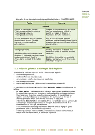 12
7
Exemples de cas d'application de la traçabilité (adapté d’après WANCOOR, 2008)
Tracing Tracking
Sécurité
Prévenir et maîtriser les risques :
- Tracing des produits et prestations.
- Tracing des procédures.
- Tracing des événements.
Produits alimentaires, engrais, produits
phytosanitaires, additifs, biocides,
maintenance des appareils de
pulvérisation,...
Tracking du déroulement d'un processus
ou d'une prestation pour veiller à sa
qualité, au respect de délais ou à
l'application de règles particulières.
Lots de produits utilisés, appareils
employés, intermédiaires impliqués dans le
processus, parcours des déchets, suivi des
sous-produits,…
Exécution
Tracing d'opérations
Dossiers administratifs (manuel qualité,
registres,...), cahiers de maintenance des
équipements, rapports d’audit et
d’inspections, certificats de formation,
CV,...
Tracking d'opérations ou d'objets pour
informer les clients et améliorer la qualité
de service.
Expéditions de produits, lots constitués,
bagages (dans un aéroport), documents,
emballages consignés, …
1.2.2. Objectifs généraux et avantages de la traçabilité
Un système de traçabilité répondra de fait à de nombreux objectifs :
 conformité réglementaire ;
 meilleure efficience des processus ;
 communication avec les fournisseurs et les clients ;
 avantages commerciaux ;
 avantages financiers (ex. : réduction des intrants utilisés et des vols).
La traçabilité doit permettre aux acteurs opérant à tous les niveaux du processus et de
la filière :
 de suivre les flux : matières premières (aliments pour animaux, produits primaires,
intrants utilisés), des denrées alimentaires, de leurs ingrédients et des emballages.
Dans le contexte du secteur agro-alimentaire, un système de traçabilité est un
système permettant d’assurer la connaissance des fournisseurs et des lots de
matières premières utilisés pour élaborer chaque lot de produit fini ;
 d’identifier la documentation nécessaire afin de pouvoir tracer chaque opération, de
suivre chaque étape de la production, du transport, du conditionnement, de la
transformation, du stockage, de l’expédition ;
 d’assurer la coordination adéquate entre les différents acteurs impliqués (petits
producteurs, pisteurs, transporteurs, exportateurs, …) ;
 d’obtenir que chaque intervenant ait au moins connaissance de ses fournisseurs
directs et de ses clients directs, et davantage si possible ;
Chapitre 1
Objectifs et
éléments d’un
système de
traçabilité
 