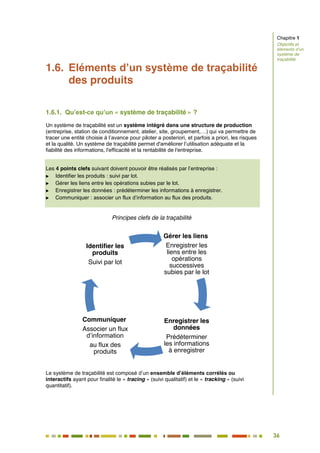 36
31
1.6. Eléments d’un système de traçabilité
des produits
1.6.1. Qu’est-ce qu’un « système de traçabilité » ?
Un système de traçabilité est un système intégré dans une structure de production
(entreprise, station de conditionnement, atelier, site, groupement,…) qui va permettre de
tracer une entité choisie à l’avance pour piloter a posteriori, et parfois a priori, les risques
et la qualité. Un système de traçabilité permet d'améliorer l’utilisation adéquate et la
fiabilité des informations, l'efficacité et la rentabilité de l'entreprise.
Les 4 points clefs suivant doivent pouvoir être réalisés par l’entreprise :
 Identifier les produits : suivi par lot.
 Gérer les liens entre les opérations subies par le lot.
 Enregistrer les données : prédéterminer les informations à enregistrer.
 Communiquer : associer un flux d’information au flux des produits.
Principes clefs de la traçabilité
Le système de traçabilité est composé d’un ensemble d’éléments corrélés ou
interactifs ayant pour finalité le « tracing » (suivi qualitatif) et le « tracking » (suivi
quantitatif).
Gérer les liens
Enregistrer les
liens entre les
opérations
successives
subies par le lot
Enregistrer les
données
Prédéterminer
les informations
à enregistrer
Communiquer
Associer un flux
d’information
au flux des
produits
Identifier les
produits
Suivi par lot
Chapitre 1
Objectifs et
éléments d’un
système de
traçabilité
 