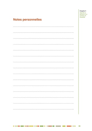 46
41
Notes personnelles
……………………………………………………………………………………………..
……………………………………………………………………………………………..
……………………………………………………………………………………………..
……………………………………………………………………………………………..
……………………………………………………………………………………………..
……………………………………………………………………………………………..
……………………………………………………………………………………………..
……………………………………………………………………………………………..
……………………………………………………………………………………………..
……………………………………………………………………………………………..
……………………………………………………………………………………………..
……………………………………………………………………………………………..
……………………………………………………………………………………………..
……………………………………………………………………………………………..
……………………………………………………………………………………………..
Chapitre 1
Objectifs et
éléments d’un
système de
traçabilité
 