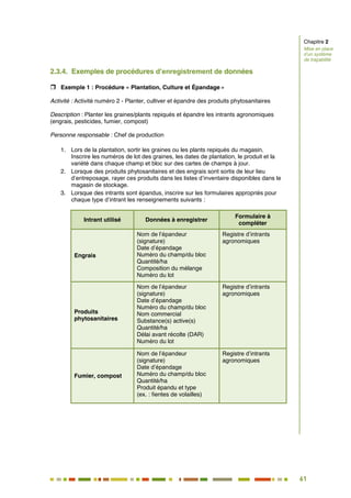 61
55
2.3.4. Exemples de procédures d’enregistrement de données
 Exemple 1 : Procédure « Plantation, Culture et Épandage »
Activité : Activité numéro 2 - Planter, cultiver et épandre des produits phytosanitaires
Description : Planter les graines/plants repiqués et épandre les intrants agronomiques
(engrais, pesticides, fumier, compost)
Personne responsable : Chef de production
1. Lors de la plantation, sortir les graines ou les plants repiqués du magasin.
Inscrire les numéros de lot des graines, les dates de plantation, le produit et la
variété dans chaque champ et bloc sur des cartes de champs à jour.
2. Lorsque des produits phytosanitaires et des engrais sont sortis de leur lieu
d’entreposage, rayer ces produits dans les listes d’inventaire disponibles dans le
magasin de stockage.
3. Lorsque des intrants sont épandus, inscrire sur les formulaires appropriés pour
chaque type d’intrant les renseignements suivants :
Intrant utilisé Données à enregistrer
Formulaire à
compléter
Engrais
Nom de l’épandeur
(signature)
Date d’épandage
Numéro du champ/du bloc
Quantité/ha
Composition du mélange
Numéro du lot
Registre d’intrants
agronomiques
Produits
phytosanitaires
Nom de l’épandeur
(signature)
Date d’épandage
Numéro du champ/du bloc
Nom commercial
Substance(s) active(s)
Quantité/ha
Délai avant récolte (DAR)
Numéro du lot
Registre d’intrants
agronomiques
Fumier, compost
Nom de l’épandeur
(signature)
Date d’épandage
Numéro du champ/du bloc
Quantité/ha
Produit épandu et type
(ex. : fientes de volailles)
Registre d’intrants
agronomiques
Chapitre 2
Mise en place
d’un système
de traçabilité
 