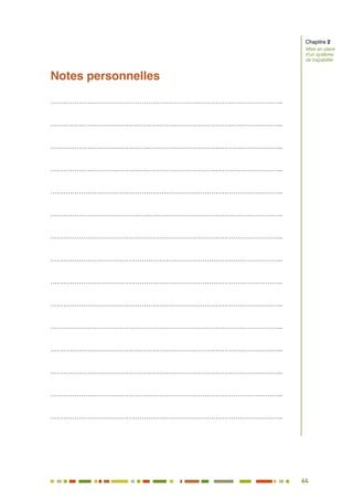 64
58
Notes personnelles
……………………………………………………………………………………………..
……………………………………………………………………………………………..
……………………………………………………………………………………………..
……………………………………………………………………………………………..
……………………………………………………………………………………………..
……………………………………………………………………………………………..
……………………………………………………………………………………………..
……………………………………………………………………………………………..
……………………………………………………………………………………………..
……………………………………………………………………………………………..
……………………………………………………………………………………………..
……………………………………………………………………………………………..
……………………………………………………………………………………………..
……………………………………………………………………………………………..
……………………………………………………………………………………………..
Chapitre 2
Mise en place
d’un système
de traçabilité
 