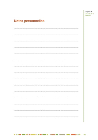 82
74
Notes personnelles
……………………………………………………………………………………………..
……………………………………………………………………………………………..
……………………………………………………………………………………………..
……………………………………………………………………………………………..
……………………………………………………………………………………………..
……………………………………………………………………………………………..
……………………………………………………………………………………………..
……………………………………………………………………………………………..
……………………………………………………………………………………………..
……………………………………………………………………………………………..
……………………………………………………………………………………………..
……………………………………………………………………………………………..
……………………………………………………………………………………………..
……………………………………………………………………………………………..
……………………………………………………………………………………………..
Chapitre 3
Les outils de la
traçabilité
 