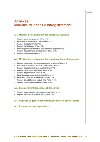 84
75
Annexes :
Modèles de fiches d’enregistrement
A.1. Modèles d’enregistrement des opérations culturales
- Registre de suivi en pépinière (Fiche n° 1)
- Fiche de suivi au verger/au champ (Fiche n° 2)
- Registre d’irrigation (Fiche n° 3)
- Registre de fertilisation (Fiche n° 4)
- Fiche de gestion des stocks de produits chimiques (Fiche n° 5)
- Registre des traitements phytosanitaires (Fiche n° 6)
- Registre des récoltes (Fiche n° 7)
A.2. Modèles d’enregistrement des opérations de conditionnement
- Registre de réception des produits primaires en station (Fiche n° 8)
- Fiche de suivi du lavage des fruits (Fiches n° 9 & n° 10)
- Registre des traitements post-récolte (Fiche n° 11)
- Registre de séchage des produits (Fiche n° 12)
- Registre de palettisation (Fiche n° 13)
- Fiche de stockage des produits finis (Fiche n° 14)
- Fiche de contrôle des températures (Fiche n° 15)
- Registre d’expédition des produits finis (Fiche n° 16)
- Registre de nettoyage des locaux (Fiche n° 17)
A.3. Enregistrement des entrées et des sorties
- Registre des entrées de matières premières (Fiche n° 18)
- Registre de sortie des produits finis (Fiche n° 19)
A.4. Registres de gestion des intrants, des effluents et des déchets
A.5. Exemples de marquage de lots
Annexes
 