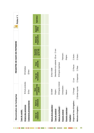 85
76
Dénominationdel’entrepriseREGISTREDESUIVIENPEPINIERE
Fichen°1
Typedevariété:…………………………………………………………..
OriginedessemencesAutoproduitesAchetées
TraitementsphytosanitairesOuiNon
Datede
traitement
Motifdu
traitement
Nom
commercialdu
produit
Typede
formulation
Dose
prescrite
Quantité
mesurée
(gouml)
Méthode
d’application
Appareil
utilisé
Opérateur
Naturedelapépinière:OGMNonOGM
Typedesubstrat:Origine:Désinfectiondusubstrat:ouinon
Naturedufertilisant:EngraisminéralEngraisorganique
Engraisminéral:Composition:Fabricant:
Engraisorganique:Nature:Origine:
Irrigation:
Originedel’eaud’irrigation:ForageLacFleuveAutre:
Méthoded’irrigation:GoutteàgoutteAspersionRaieAutre:
 