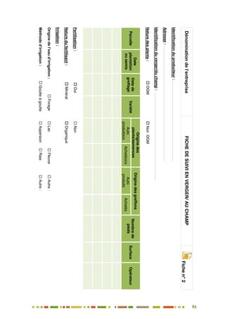 86
77
Dénominationdel’entrepriseFICHEDESUIVIENVERGER/AUCHAMP
Fichen°2
Identificationduproducteur:……………………………………………………………………………….
Adresse:………………………………………………………………………………………………………….……….
Identificationduverger/duchamp:………………………………………………………………………………………..
Naturedesplants:OGMNonOGM
Parcelle
Date
plantation
ousemis
Datede
greffage
Variété
Originedes
plants/semences
Originedesgreffons
Nombrede
pieds
SurfaceOpérateur
Auto
produit(e)s
Acheté(e)s
Auto
produits
Achetés
Fertilisation:OuiNon
Naturedufertilisant:MinéralOrganique
Irrigation;
Originedel’eaud’irrigation:ForageLacFleuveAutre:
Méthoded’irrigation:GoutteàgoutteAspersionRaieAutre:
 