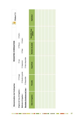 87
78
Dénominationdel’entrepriseREGISTRED’IRRIGATION
Fichen°3
Originedel’eaud’irrigation:ForageLacFleuveAutre:
Méthoded’irrigation:GoutteàgoutteAspersionRaieAutre:
Résultatsd’analysesdel’eau:DisponibleNondisponible
Dated’irrigationParcelleSuperficieNombredepieds
Quantitéd’eau
utilisée
Opérateur
 