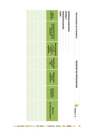 88
79
Dénominationdel’entrepriseREGISTREDEFERTILISATION
Fichen°4
Identificationverger/champ:…………………..……….…………………….
Parcellen°:………………………………..…………………………………………..……….
Superficiedelaparcelle:…………………………………..…………………….
Variété:…….………………..………………………………………………………………..…….
Datede
fertilisation
Composition(NPK)
(ounaturesiengrais
organique)
Nomcommercial
&n°lot
(ouoriginesi
engrais
organique)
Quantitétotale
apportée
(kg)
Méthodeet/ou
matériel
d’application
Identification
opérateur(s
Signature
duChefdeproduction
 