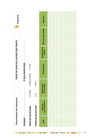 93
84
Dénominationdel’entrepriseFICHEDESUIVIDULAVAGEDESFRUITS
FicheN°9
Campagne:…………………………/……………….….N°delachambrefroide:…………………………………..
Originedel’eaudelavage:ForageRéseauofficielAutre
Analysedel’eaudelavage:ouiNon
Date
Heurede
renouvellement
Identification
dulottraité
Observations
Quantitéd’eau
utilisée
NomduresponsableSignature
 