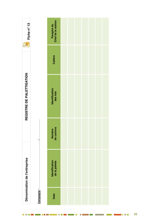 97
88
Dénominationdel’entrepriseREGISTREDEPALETTISATION
Fichen°13
Campagne:…………………………………………..…../……………….….
Date
Identification
delapalette
Nombre
decartons
Identification
deslots
Calibre
Paraphedu
Chefdelastation
 