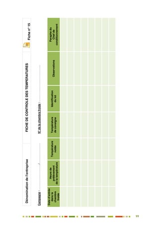 99
90
Dénominationdel’entrepriseFICHEDECONTROLEDESTEMPERATURES
Fichen°15
Campagne:………………………../……………….….N°delachambrefroide:…………………………………..
Dated’entrée
dansla
chambre
froide
Heurede
prélèvement
delatempérature
Température
notée
Température
deconsigne
Identification
dulot
Observations
Paraphedu
Chefde
conditionnement
 