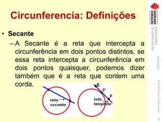 Traçado em dispositivos gráficos matriciais circunferência | PPTX