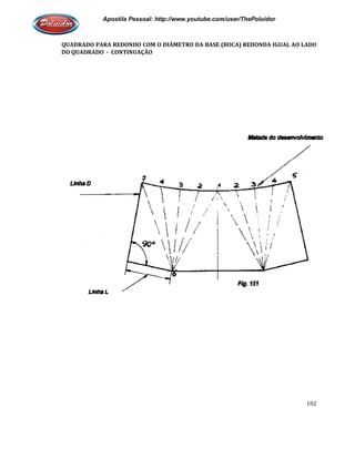 Apostila Pessoal: http://www.youtube.com/user/ThePoluidor
QUADRADO PARA REDONDO COM O DIÂMETRO DA BASE (BOCA) REDONDA IGUAL AO LADO
DO QUADRADO - CONTINUAÇÃO
Apostila Pessoal: http://www.youtube.com/user/ThePoluidor
QUADRADO PARA REDONDO COM O DIÂMETRO DA BASE (BOCA) REDONDA IGUAL AO LADO
CONTINUAÇÃO
Apostila Pessoal: http://www.youtube.com/user/ThePoluidor
102
QUADRADO PARA REDONDO COM O DIÂMETRO DA BASE (BOCA) REDONDA IGUAL AO LADO
 