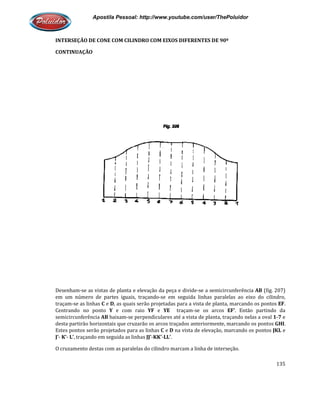 Apostila Pessoal: http://www.youtube.com/user/ThePoluidor
INTERSEÇÃO DE CONE COM CILINDRO COM EIXOS DIFERENTES DE 90º
CONTINUAÇÃO
Desenham-se as vistas de planta e elevação da peça e divide
em um número de partes iguais, traçando
traçam-se as linhas C e D, as quais serão projetadas para a vista
Centrando no ponto Y e com raio
semicircunferência AB baixam
desta partirão horizontais que cruzarão
Estes pontos serão projetados para as linhas
J’- K’- L’, traçando em seguida as linhas
O cruzamento destas com as paralelas do cilind
Apostila Pessoal: http://www.youtube.com/user/ThePoluidor
INTERSEÇÃO DE CONE COM CILINDRO COM EIXOS DIFERENTES DE 90º
se as vistas de planta e elevação da peça e divide-se a semicircunferência
em um número de partes iguais, traçando-se em seguida linhas paralelas ao eixo do cilindro,
, as quais serão projetadas para a vista de planta, marcando os pontos
e com raio YF e YE traçam-se os arcos EF’. Então partindo da
baixam-se perpendiculares até a vista de planta, traçando nelas a oval
desta partirão horizontais que cruzarão os arcos traçados anteriormente, marcando os pontos
Estes pontos serão projetados para as linhas C e D na vista de elevação, marcando os pontos
, traçando em seguida as linhas JJ’-KK’-LL’.
O cruzamento destas com as paralelas do cilindro marcam a linha de interseção.
Apostila Pessoal: http://www.youtube.com/user/ThePoluidor
135
se a semicircunferência AB (fig. 207)
se em seguida linhas paralelas ao eixo do cilindro,
de planta, marcando os pontos EF.
. Então partindo da
se perpendiculares até a vista de planta, traçando nelas a oval 1-7 e
os arcos traçados anteriormente, marcando os pontos GHI.
na vista de elevação, marcando os pontos JKL e
ro marcam a linha de interseção.
 
