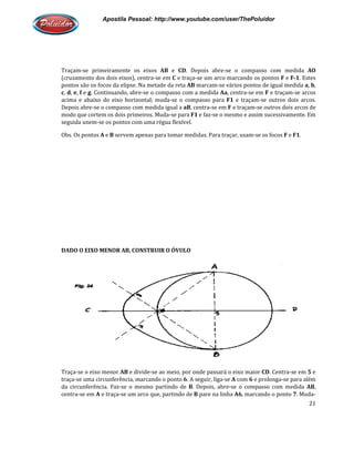 Apostila Pessoal: http://www.youtube.com/user/ThePoluidor
Traçam-se primeiramente os eixos
(cruzamento dos dois eixos), centra
pontos são os focos da elipse. Na metade da reta
c, d, e, f e g. Continuando, abre
acima e abaixo do eixo horizontal; muda
Depois abre-se o compasso com medida igual a
modo que cortem os dois primeiros. Muda
seguida unem-se os pontos com uma régua flexível.
Obs. Os pontos A e B servem apenas para tomar medidas. Para traçar, usam
DADO O EIXO MENOR AB, CONSTRUIR O ÓVULO
Traça-se o eixo menor AB e divide
traça-se uma circunferência, marcando o ponto
da circunferência. Faz-se o mesmo partindo de
centra-se em A e traça-se um arco que, partindo de
Apostila Pessoal: http://www.youtube.com/user/ThePoluidor
se primeiramente os eixos AB e CD. Depois abre-se o compasso com medida
(cruzamento dos dois eixos), centra-se em C e traça-se um arco marcando os pontos
pontos são os focos da elipse. Na metade da reta AB marcam-se vários pontos de igual medida
. Continuando, abre-se o compasso com a medida Aa, centra-se em
acima e abaixo do eixo horizontal; muda-se o compasso para F1 e traçam-se outros dois arcos.
se o compasso com medida igual a aB, centra-se em F e traçam-se outros dois arcos de
modo que cortem os dois primeiros. Muda-se para F1 e faz-se o mesmo e assim sucessivamente. Em
se os pontos com uma régua flexível.
servem apenas para tomar medidas. Para traçar, usam-se os focos
DADO O EIXO MENOR AB, CONSTRUIR O ÓVULO
e divide-se ao meio, por onde passará o eixo maior CD
se uma circunferência, marcando o ponto 6. A seguir, liga-se A com 6 e prolonga
se o mesmo partindo de B. Depois, abre-se o compasso co
se um arco que, partindo de B pare na linha A6, marcando o ponto
Apostila Pessoal: http://www.youtube.com/user/ThePoluidor
21
se o compasso com medida AO
se um arco marcando os pontos F e F-1. Estes
se vários pontos de igual medida a, b,
se em F e traçam-se arcos
se outros dois arcos.
se outros dois arcos de
se o mesmo e assim sucessivamente. Em
se os focos F e F1.
CD. Centra-se em 5 e
e prolonga-se para além
se o compasso com medida AB,
, marcando o ponto 7. Muda-
 