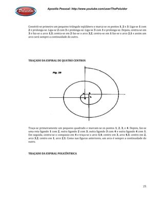 Apostila Pessoal: http://www.youtube.com/user/ThePoluidor
Constrói-se primeiro um pequeno triângulo eqüilátero e marca
2 e prolonga-se. Liga-se 2 com
3 e faz-se o arco 1,3; centra-se em
arco será sempre a continuidade do outro.
TRAÇADO DA ESPIRAL DE QUATRO CENTROS
Traça-se primeiramente um pequeno quadrado e marcam
uma reta ligando 1 com 2, outra ligando
Em seguida, centra-se o compasso em
arco 3,2; centro em 1, arco 2,1
outro.
TRAÇADO DA ESPIRAL POLICÊNTRICA
Apostila Pessoal: http://www.youtube.com/user/ThePoluidor
se primeiro um pequeno triângulo eqüilátero e marca-se os pontos 1,
com 3 e prolonga-se. Liga-se 3 com 1 e prolonga-se. Depois, centra
se em 2 faz-se o arco 3,2; centra-se em 1 faz-se o arco
arco será sempre a continuidade do outro.
TRAÇADO DA ESPIRAL DE QUATRO CENTROS
se primeiramente um pequeno quadrado e marcam-se os pontos 1, 2, 3
, outra ligando 2 com 3; outra ligando 3 com 4 e outra ligando
se o compasso em 4 e traça-se o arco 1,4; centro em 3, arco
1. Como nas figuras anteriores, um arco é sempre a continuidade do
TRAÇADO DA ESPIRAL POLICÊNTRICA
Apostila Pessoal: http://www.youtube.com/user/ThePoluidor
25
, 2 e 3. Liga-se 1 com
se. Depois, centra-se em
se o arco 2,1 e assim um
3, e 4. Depois, faz-se
e outra ligando 4 com 1.
, arco 4,3; centro em 2,
. Como nas figuras anteriores, um arco é sempre a continuidade do
 