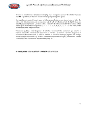 Apostila Pessoal: http://www.youtube.com/user/ThePoluidor
Desenha-se inicialmente a vista de elevação (Fig. 56) e num ponto qualquer do cilindro traça
arco AB, o qual deve ser dividido em um número qualquer de partes iguais.
Em seguida, por estas divisões traçam
outros dois cilindros, marcando
linha CD, cujo comprimento é, como se sabe, o perímetro do tubo do meio. Divide
partes iguais marcando-se os pontos 1’, 2’, 3’,
levantam-se linhas perpendiculares.
Voltamos à fig. 56 e a partir do ponto 4 do cilindro 2 traçamos linhas horizontais que cortarão as
verticais levantadas anteriormente. Passamos ao cilindro 1 e f
encontro das horizontais com as verticais formam as linhas de interseção, ligados com a régua
flexível, completando assim a fig. 57. Para uma melhor apresentação da peça, desenhamos também
a vista lateral dos três cilindros rep
INTERSEÇÃO DE TRÊS CILINDROS COM EIXOS EXCÊNTRICOS
Apostila Pessoal: http://www.youtube.com/user/ThePoluidor
se inicialmente a vista de elevação (Fig. 56) e num ponto qualquer do cilindro traça
, o qual deve ser dividido em um número qualquer de partes iguais.
Em seguida, por estas divisões traçam-se linhas perpendiculares que devem tocar os l
outros dois cilindros, marcando-se os pontos 1, 2, 3, 4, 5, 6, 7. Então ao lado da fig. 56 traça
, cujo comprimento é, como se sabe, o perímetro do tubo do meio. Divide
se os pontos 1’, 2’, 3’, 4’, 5’, 6’, 7’, 6’, 5’, 4’, 3’, 2’, 1’ e por estes pontos
se linhas perpendiculares.
Voltamos à fig. 56 e a partir do ponto 4 do cilindro 2 traçamos linhas horizontais que cortarão as
verticais levantadas anteriormente. Passamos ao cilindro 1 e fazemos o mesmo. Os pontos de
encontro das horizontais com as verticais formam as linhas de interseção, ligados com a régua
flexível, completando assim a fig. 57. Para uma melhor apresentação da peça, desenhamos também
a vista lateral dos três cilindros representados na fig. 58.
INTERSEÇÃO DE TRÊS CILINDROS COM EIXOS EXCÊNTRICOS
Apostila Pessoal: http://www.youtube.com/user/ThePoluidor
42
se inicialmente a vista de elevação (Fig. 56) e num ponto qualquer do cilindro traça-se o
se linhas perpendiculares que devem tocar os lados dos
se os pontos 1, 2, 3, 4, 5, 6, 7. Então ao lado da fig. 56 traça-se a
, cujo comprimento é, como se sabe, o perímetro do tubo do meio. Divide-se a linha CD em
4’, 5’, 6’, 7’, 6’, 5’, 4’, 3’, 2’, 1’ e por estes pontos
Voltamos à fig. 56 e a partir do ponto 4 do cilindro 2 traçamos linhas horizontais que cortarão as
azemos o mesmo. Os pontos de
encontro das horizontais com as verticais formam as linhas de interseção, ligados com a régua
flexível, completando assim a fig. 57. Para uma melhor apresentação da peça, desenhamos também
 