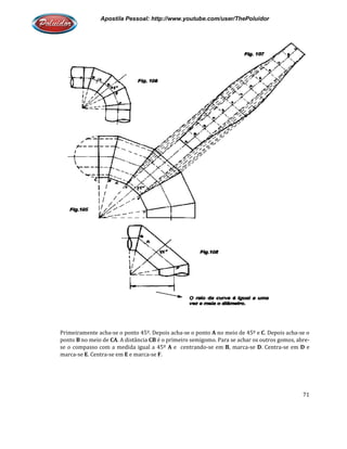 Apostila Pessoal: http://www.youtube.com/user/ThePoluidor
Primeiramente acha-se o ponto 45º. Depois acha
ponto B no meio de CA. A distância
se o compasso com a medida igual a 45º
marca-se E. Centra-se em E e marca
Apostila Pessoal: http://www.youtube.com/user/ThePoluidor
se o ponto 45º. Depois acha-se o ponto A no meio de 45º e
. A distância CB é o primeiro semigomo. Para se achar os outros gomos, abre
medida igual a 45º A e centrando-se em B, marca-se D
e marca-se F.
Apostila Pessoal: http://www.youtube.com/user/ThePoluidor
71
no meio de 45º e C. Depois acha-se o
é o primeiro semigomo. Para se achar os outros gomos, abre-
D. Centra-se em D e
 