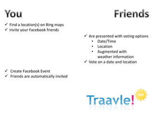  Find a location(s) on Bing maps
Invite your Facebook friends
Create Facebook Event
Friends are automatically invited
Are presented with voting options
• Date/Time
• Location
• Augmented with
weather information
Vote on a date and location
