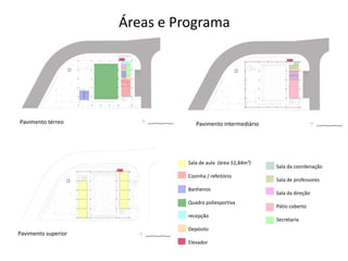 Áreas e Programa




Pavimento térreo                 Pavimento intermediário




                              Sala de aula (área 51,84m²)
                                                            Sala da coordenação
                              Cozinha / refeitório
                                                            Sala de professores
                              Banheiros
                                                            Sala da direção
                              Quadra poliesportiva
                                                            Pátio coberto
                              recepção
                                                            Secretaria
                              Depósito
Pavimento superior
                              Elevador
 