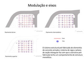 Modulação e eixos




Pavimento térreo                Pavimento intermediário


                                                          Eixos

                                                          Pilar




                             O sistema estrutural pré-fabricado de elementos
                             de concreto armado e sistema de vigas e pilares
                             de seção retangular faz com que a estrutura pré-
                             fabricada tenha um comportamento de estrutura
Pavimento superior
                             monolítica.
 