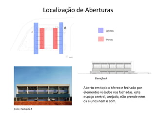 Localização de Aberturas

                                               Janelas


                                               Portas




                                      Elevação A


                               Aberto em todo o térreo e fechado por
                               elementos vazados nas fachadas, este
                               espaço central, arejado, não prende nem
                               os alunos nem o som.

Foto: Fachada A
 