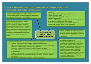 1) USO DE MATERIALES DIDÁCTICOS CONVENCIONALES Y NUEVAS TECNOLOGÍAS.
MATERIALES DIDÁCTICOS CONVECNIONALES :
MATERIALES
DIDÁCTICOS
CONVENCIONALES
MATERIALES
DIDÁCTICOS
CONVENCIONALES
Son todos aquellos materiales ( medios , recursos ) que
tradicionalmente se han utilizado en el proceso de enseñanza
aprendizaje , en las escuelas y universidades .
EJEMPLO:
Impresos (textos): libros, fotocopias, periódicos, documentos...
Tableros didácticos: pizarra
Juegos: arquitecturas, juegos de sobremesa...
Materiales de laboratorio...
Materiales audiovisuales: videos, películas, documentales, programas
de Tv. montajes y producciones audiovisuales.
Materiales visuales Imágenes fijas proyectables diapositivas,
transparencias, murales, mapas, afiches, fotografías.
A partir de su funcionalidad, los docentes deben considerar las siguientes características:
• Presentar la información clara y guiar la atención y los aprendizajes.
• Aportar información y contenidos relevantes, e ilustraciones sin sobrecargas, agentes
distractores, colores, formas, inusuales y poco atractivas.
• Explicar en forma sencilla los objetivos educativos que se persiguen.
• Organizar la información en: resúmenes, síntesis, y mapas conceptuales, para facilitar
la comprensión.
• Preguntas y ejercicios para orientar la relación de los nuevos conocimientos con los
conocimientos anteriores de los estudiantes para desarrollar habilidades, y tareas
intelectuales.
• Crear entorno y ambientes para la expresión y creación e imaginación
INCLUYE MEDIOS AUDIOVISUALES: Los libros
de texto, Los diccionarios, los catálogos, los manuales,
los cuadernos de trabajo, los periódicos, las revistas, los
documentos históricos, las guías didácticas, mapas,
afiches, murales.
Incluye los medios auditivos:
Estos medios emplean el sonido como la
modalidad de codificación de la información.
El uso de este medio en el aula de clase ha
dado lugar a la creación de los laboratorios de
idiomas, que han permitido desarrollar
habilidades auditivas para el manejo de
lenguas extranjeras. Por otro lado se ha
beneficiado la educación preescolar y primaria
con la utilización de estos medios, para
estimular la imaginación de los niños con
cuentos grabados o musicales.
Incluye Los medios materiales :Son aquellos
materiales que se utilizan en el aula y pueden ser
materiales permanentes de trabajo, materiales
informativos, materiales ilustrativos y materiales
experimentales. Llamamos materiales didácticos
aquellos medios o recursos concretos que auxilian la
labor de instrucción y sirven para facilitar la
comprensión de conceptos durante el proceso de
enseñanza- aprendizaje, ejemplo: pizarrón,
rotafolio.
 