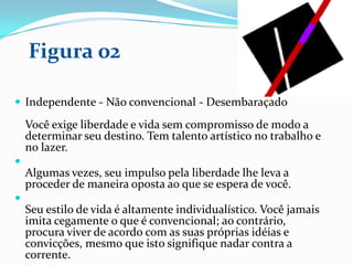  Independente - Não convencional - Desembaraçado
Você exige liberdade e vida sem compromisso de modo a
determinar seu destino. Tem talento artístico no trabalho e
no lazer.

Algumas vezes, seu impulso pela liberdade lhe leva a
proceder de maneira oposta ao que se espera de você.

Seu estilo de vida é altamente individualístico. Você jamais
imita cegamente o que é convencional; ao contrário,
procura viver de acordo com as suas próprias idéias e
convicções, mesmo que isto signifique nadar contra a
corrente.
Figura 02
 