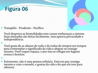 Figura 06
 Tranqüilo - Prudente - Pacífico
Você despreza as formalidades sem causar embaraços a outrem.
Suas amizades são feitas facilmente, mas aprecia privacidade e
independência.

Você gosta de se afastar de tudo e de todos de tempos em tempos
para contemplar o significado da vida e alegrar-se consigo
mesmo. Você requer espaço, e por isso se refugia em lugares
ermos e bonitos.

 Entretanto, não é uma pessoa solitária. Está em paz consigo
mesmo e com o mundo, e gostas da vida e do que ela tem para
oferecer.
 