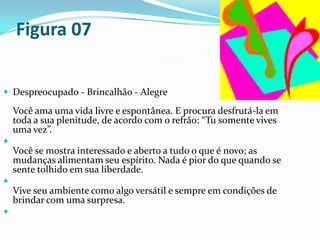 Figura 07
 Despreocupado - Brincalhão - Alegre
Você ama uma vida livre e espontânea. E procura desfrutá-la em
toda a sua plenitude, de acordo com o refrão: “Tu somente vives
uma vez”.

Você se mostra interessado e aberto a tudo o que é novo; as
mudanças alimentam seu espírito. Nada é pior do que quando se
sente tolhido em sua liberdade.

Vive seu ambiente como algo versátil e sempre em condições de
brindar com uma surpresa.

 