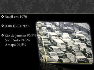 Brasil em 1970
2008 IBGE 92%
Rio de Janeiro 96,7%
São Paulo 94,5%
Amapá 94,5%
 