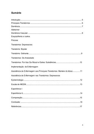 4 
Sumário 
Introdução ................................................................................................................................. 5 
Principais Transtornos ............................................................................................................ 6 
Demência .................................................................................................................................. 7 
Alzheimer 
Demência Vascular ................................................................................................................. 8 
Esquizofrenia e outros 
Psicose 
Transtornos Depressivos 
Transtorno Bipolar 
Transtorno Delirante............................................................................................ .........9 
Transtornos De Ansiedade 
Transtornos Por Uso De Álcool e Outras Substâncias..............................................10 
Implementação de Enfermagem 
Assistência de Enfermagem aos Principais Transtornos Mentais do Idoso...............11 
Assistência de Enfermagem nos Transtornos Depressivos 
Epidemiologia ............................................................................................................12 
Escala de MEEM......................................................................... ...............................13 
Experiência I 
Experiência II..............................................................................................................14 
Comparação...............................................................................................................15 
Conclusão ..................................................................................................................16 
Referências........................................................................................... .....................17 
 