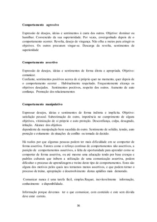 36
Comportamento agressivo
Expressão de desejos, ideias e sentimentos à custa dos outros. Objetivo: dominar ou
humilhar. Convencido da sua superioridade. Por vezes, envergonhado depois de o
comportamento ocorrer. Revolta, desejo de vingança. Não olha a meios para atingir os
objetivos. Os outros procuram vingar-se. Descarga da revolta, sentimentos de
superioridade
Comportamento assertivo
Expressão de desejos, ideias e sentimentos de forma direta e apropriada. Objetivo:
comunicar.
Confiante, sentimentos positivos acerca de si próprio quer no momento, quer depois de
o comportamento ocorrer . Habitualmente respeitado. Frequentemente alcança os
objetivos desejados. Sentimentos positivos, respeito dos outros. Aumento de auto
confiança. Promoção dos relacionamentos
Comportamento manipulativo
Expressar desejos, ideias e sentimentos de forma indireta e implícita. Objetivo:
satisfação pessoal. Subestimação do outro, impotência no cumprimento de alguns
objetivos, vitimização de si próprio e auto proteção. Desconfiança, culpa, desagrado,
irritação. Alcance dos objetivos
dependente da manipulação bem sucedida do outro. Sentimento de solidão, tensão, auto
proteção e evitamento de situações de conflito ou tomada de decisão.
Há razões por que algumas pessoas podem ter mais dificuldade em se comportar de
forma assertiva. Fatores como o reforço contínuo de comportamentos não assertivos, a
punição de comportamentos assertivos, a falta de oportunidade para aprender como se
comportar de forma assertiva, ou até mesmo uma educação tendo por base crenças e
padrões culturais que inibem a utilização de uma comunicação assertiva, podem
dificultar o processo de aprendizagem e treino deste tipo de comportamentos. Estes são
alguns dos motivos pelos quais nos tornamos menos assertivos, e que podem tornar o
processo de treino, apropriação e desenvolvimento destas aptidões mais demorado.
Comunicar nunca é uma tarefa fácil, simples.Requer, inevitavelmente informação,
conhecimento e disponibilidade.
Informação porque devemos ter o que comunicar, com conteúdo e este sem dúvida
deve estar correto.
 