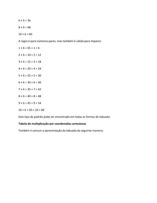 6 × 6 = 36
8 × 6 = 48
10 × 6 = 60
A regra é para números pares, mas também é válida para ímpares:
1 × 6 = 05 + 1 = 6
2 × 6 = 10 + 2 = 12
3 × 6 = 15 + 3 = 18
4 × 6 = 20 + 4 = 24
5 × 6 = 25 + 5 = 30
6 × 6 = 30 + 6 = 36
7 × 6 = 35 + 7 = 42
8 × 6 = 40 + 8 = 48
9 × 6 = 45 + 9 = 54
10 × 6 = 50 + 10 = 60
Este tipo de padrão pode ser encontrado em todas as formas de tabuada.
Tabela de multiplicação por coordenadas cartesianas
Também é comum a apresentação da tabuada da seguinte maneira:
 