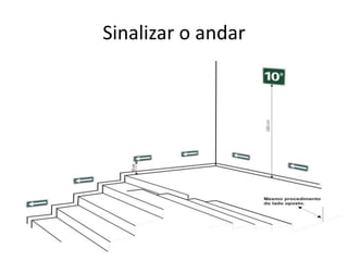 Sinalizar o andar
 
