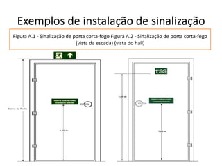 Exemplos de instalação de sinalização
Figura A.1 - Sinalização de porta corta-fogo Figura A.2 - Sinalização de porta corta-fogo
                             (vista da escada) (vista do hall)
 