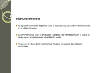 OBJETIVOS ESPECÍFICOS


 Recopilar la información disponible sobre la elaboración y aplicación de biofertilizantes
 en el cultivo del cacao.


 Construir el manual sobre la producción y utilización de biofertilizantes en el cultivo de
 cacao con un lenguaje acorde a la población objeto.


 Reconocer la validez de la herramienta a través de un proceso de evaluación
 participativa.
 