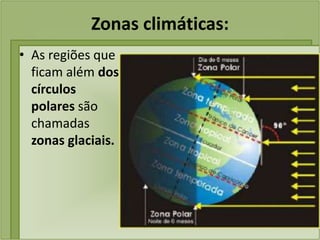 Zonas climáticas:
• As regiões que
ficam além dos
círculos
polares são
chamadas
zonas glaciais.
 