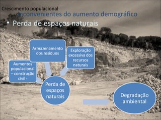 inconvenientes do aumento demográfico Perda de espaços naturais Crescimento populacional Degradação ambiental 